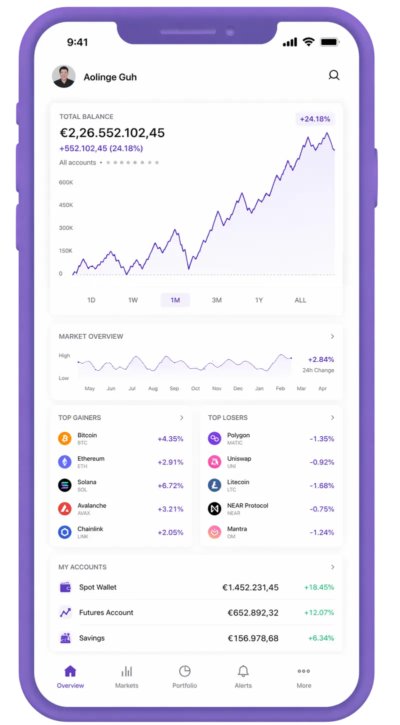 Nexar Patrimance trading app