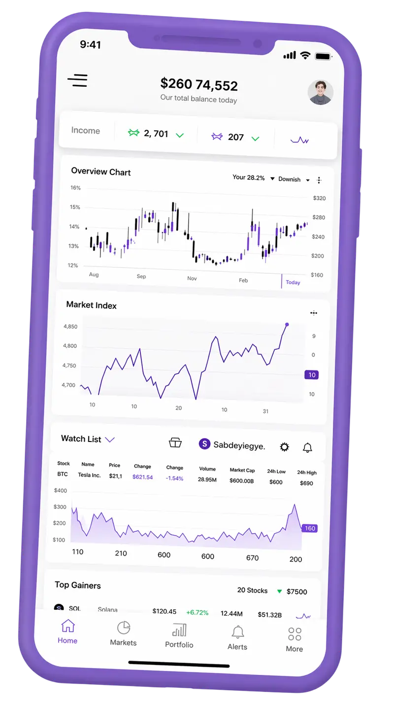 Nexar Patrimance — Handelsplattform mobil